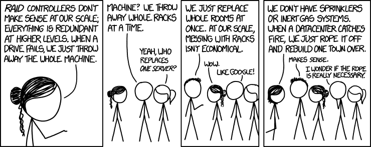 Datacenter Scale, XKCD (https://xkcd.com/1737/)